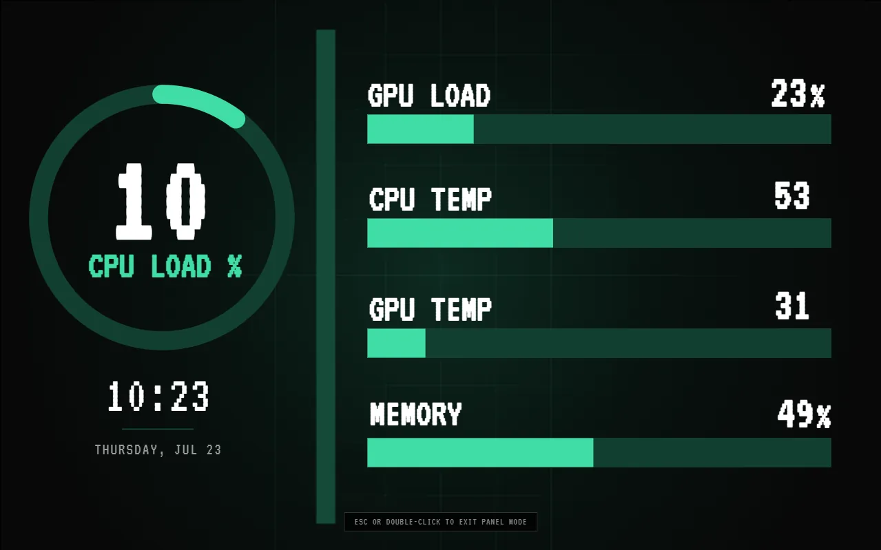 Default CLU VIEW template with CPU gauge and horizontal system meters