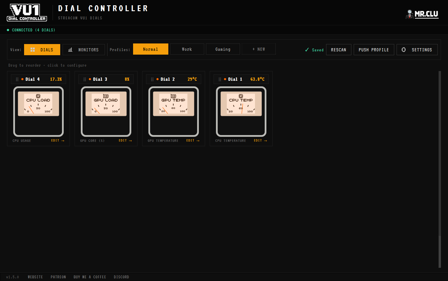 VU1 Dial Controller dashboard showing four dials with live system monitoring