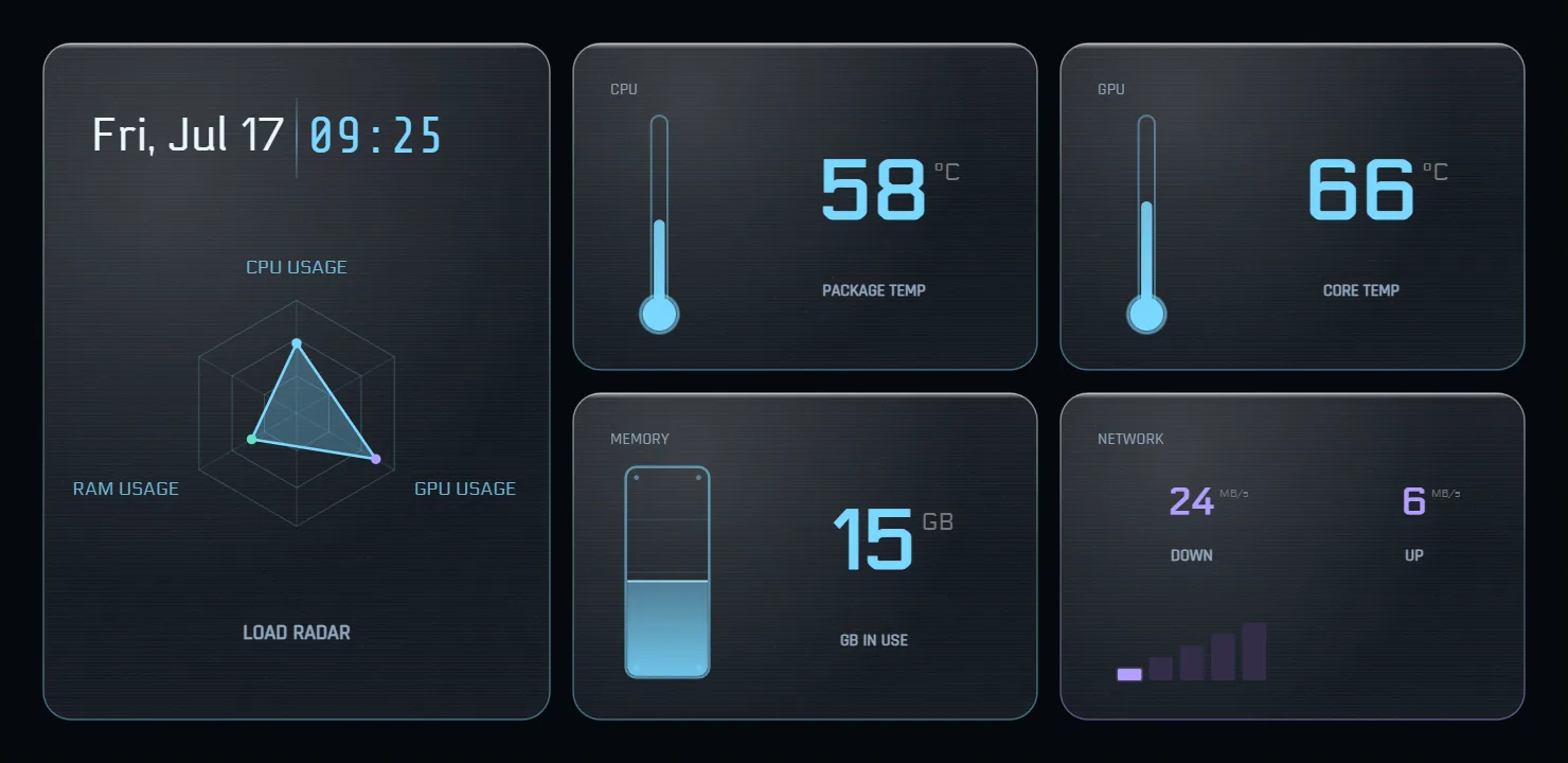 Glacier HUD template