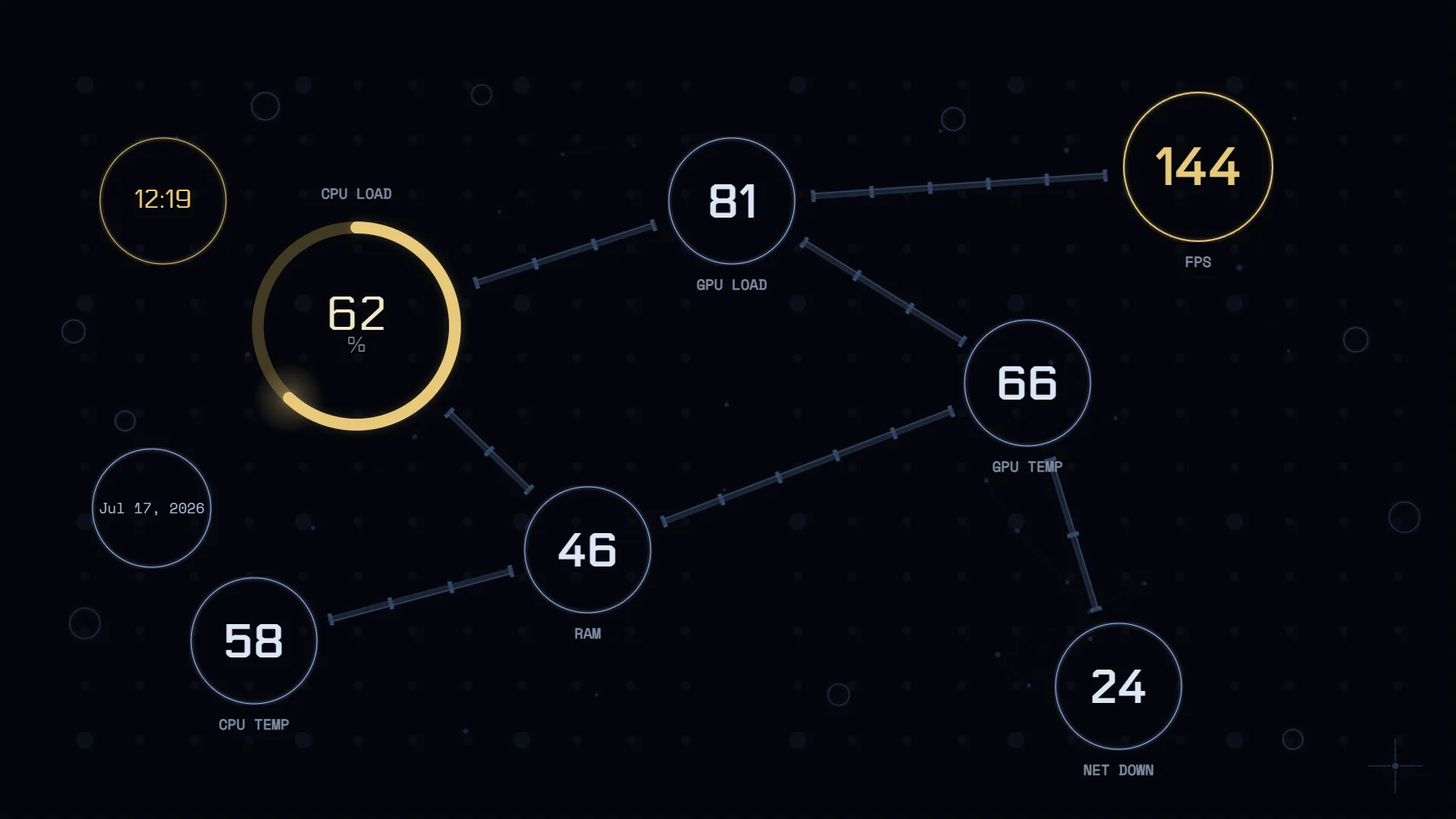 Star Chart template