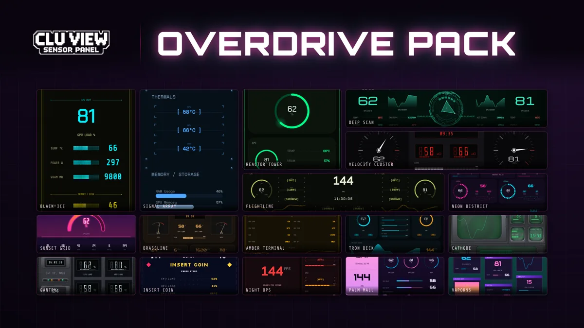 Overdrive template pack for CLU VIEW