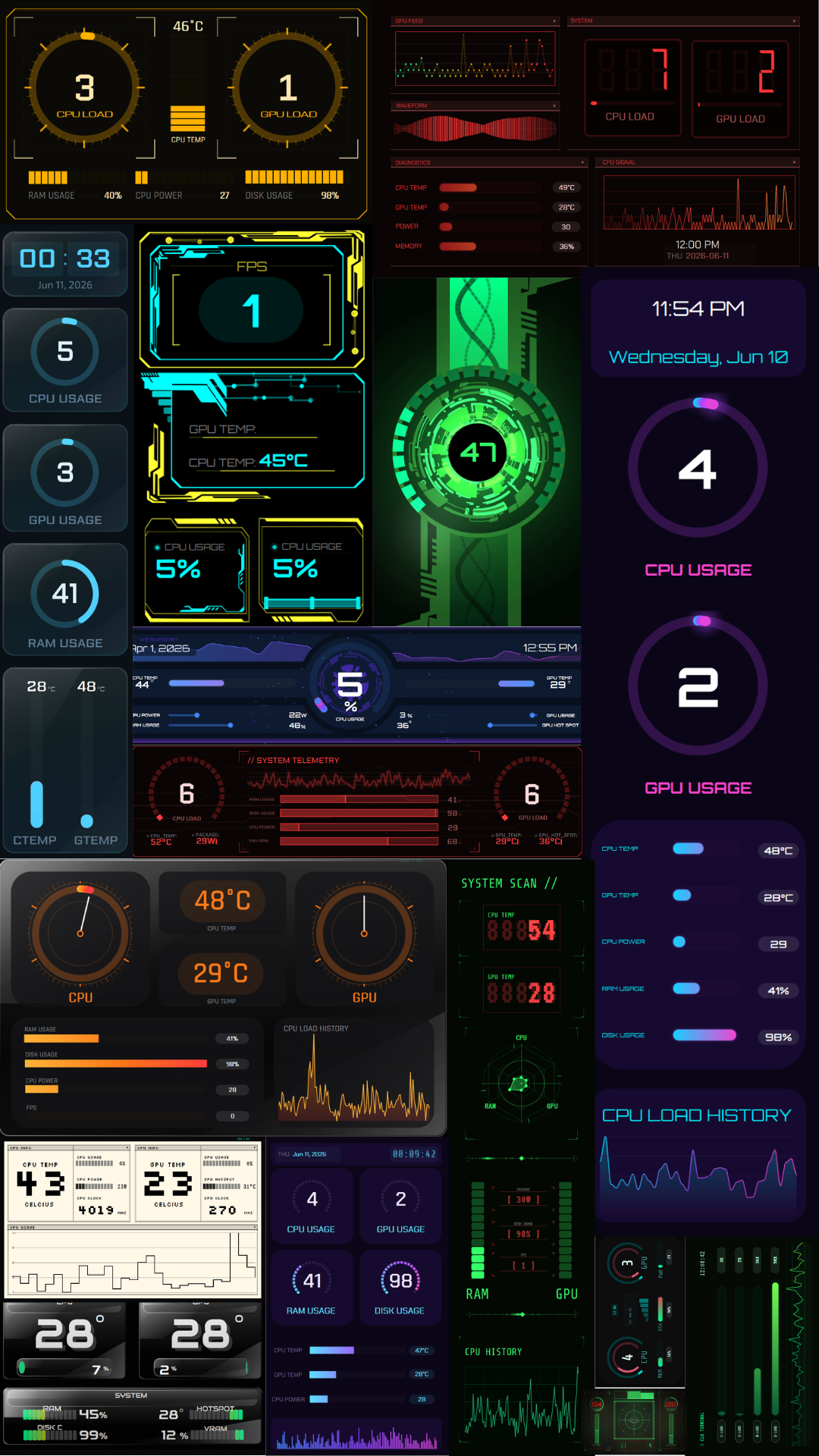 Free Sensor Panel Templates for CLU VIEW (AIDA64-Style)